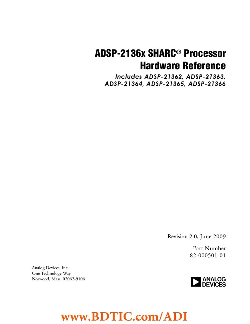 Analog Devices SHARC ADSP-2136 Series Application guide