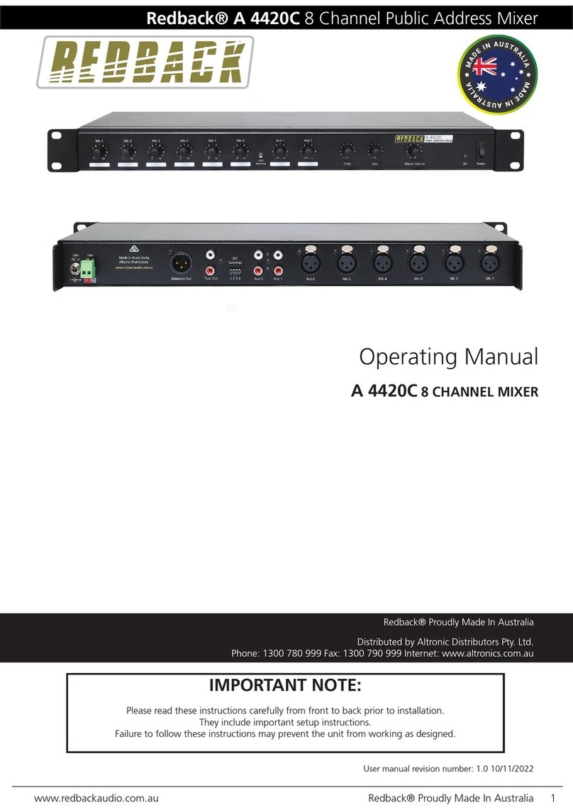 Redback A 4420C User manual