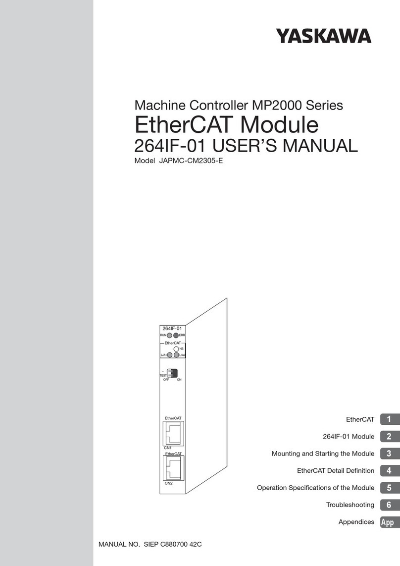 YASKAWA 264IF-01 User manual
