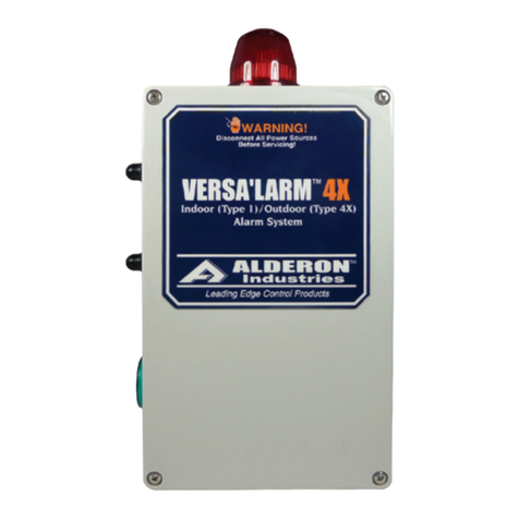Alderon Industries Versa'larm 4X User manual