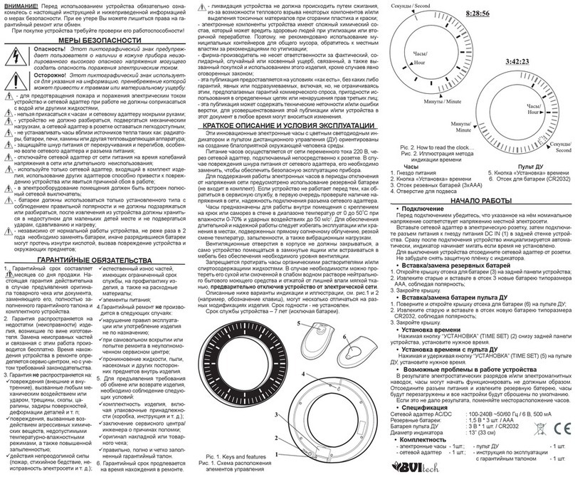 BVItech BV-101 instruction manual