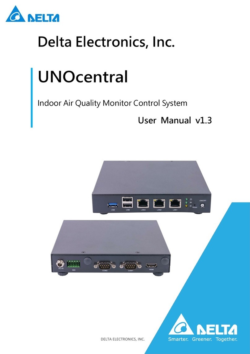 Delta Electronics UNOcentral User manual