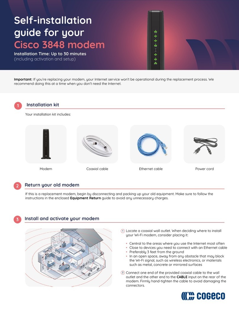 Cisco 3848 User manual