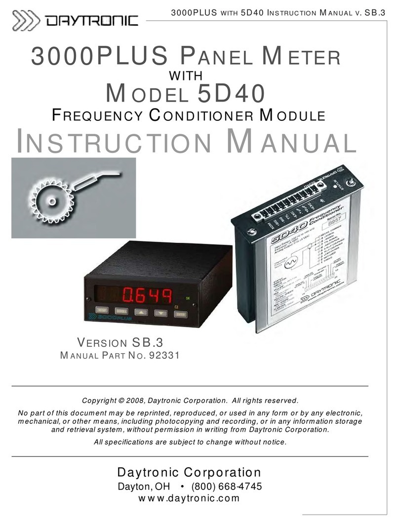 DayTronic 3000PLUS User manual