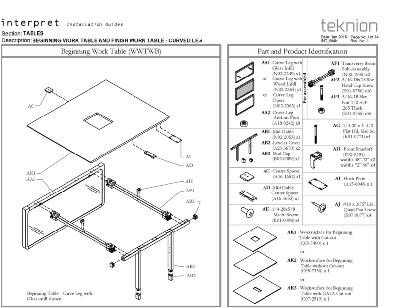 Teknion INTERPRET WORK TABLE Operating and maintenance instructions