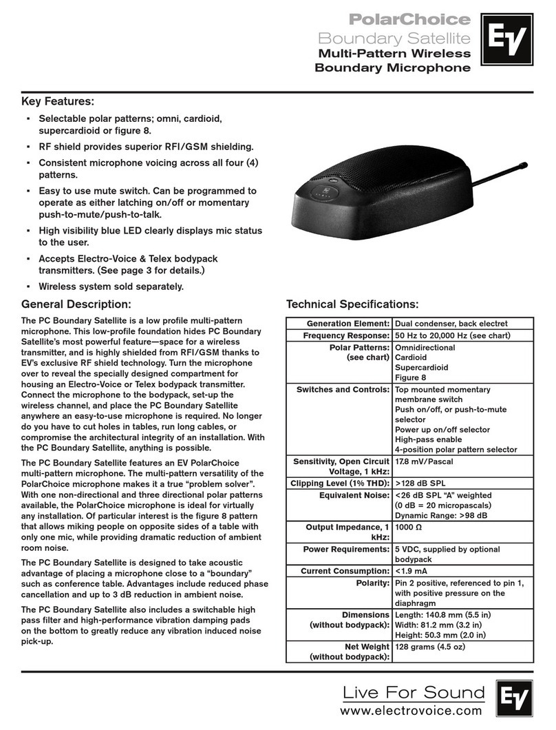 Electro-Voice PolarChoice PC Boundary Satellite User manual Electro-Voice PolarChoice PC Boundary Satellite User manual