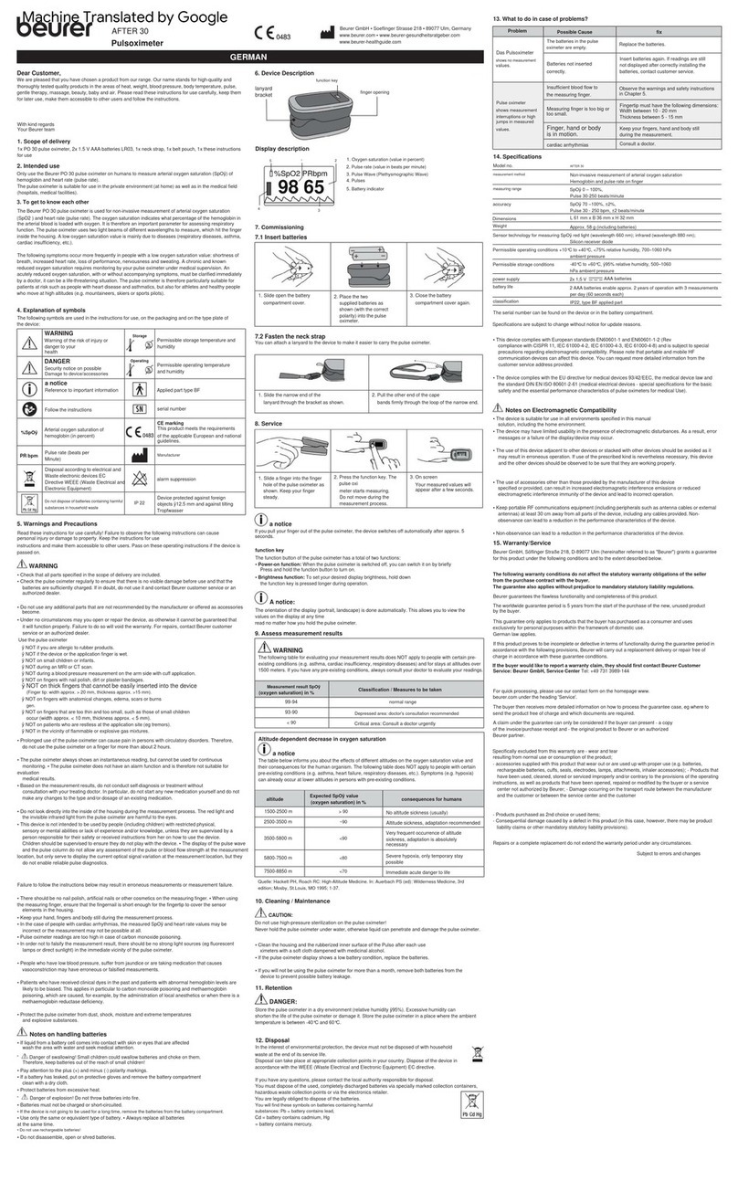 Beurer AFTER 30 User manual