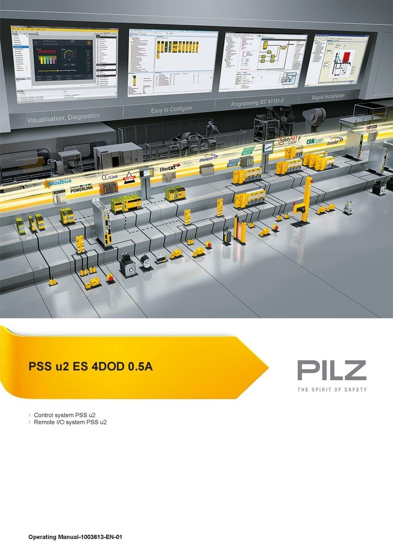Pilz PSS u2 ES 4DOD 0.5A User manual