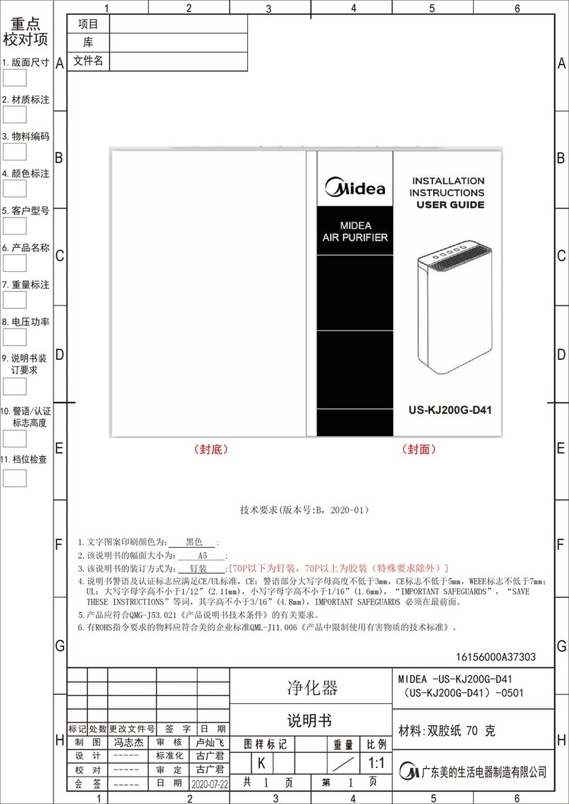 Midea US-KJ200G-D41 user guide