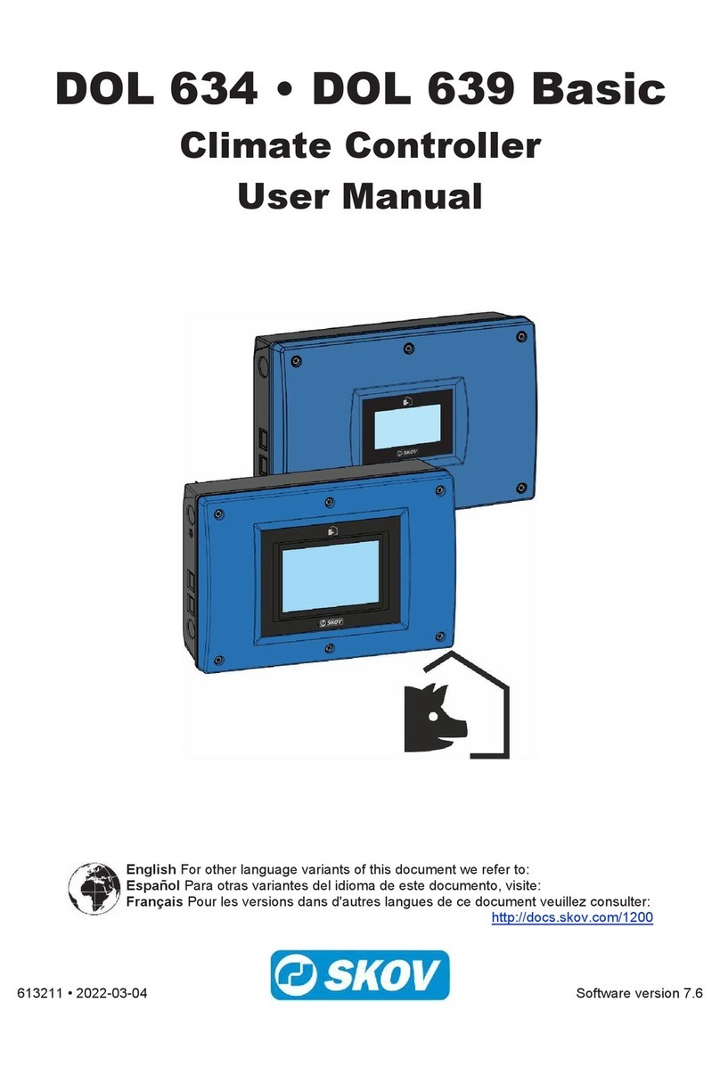 Skov DOL 63 Series User manual