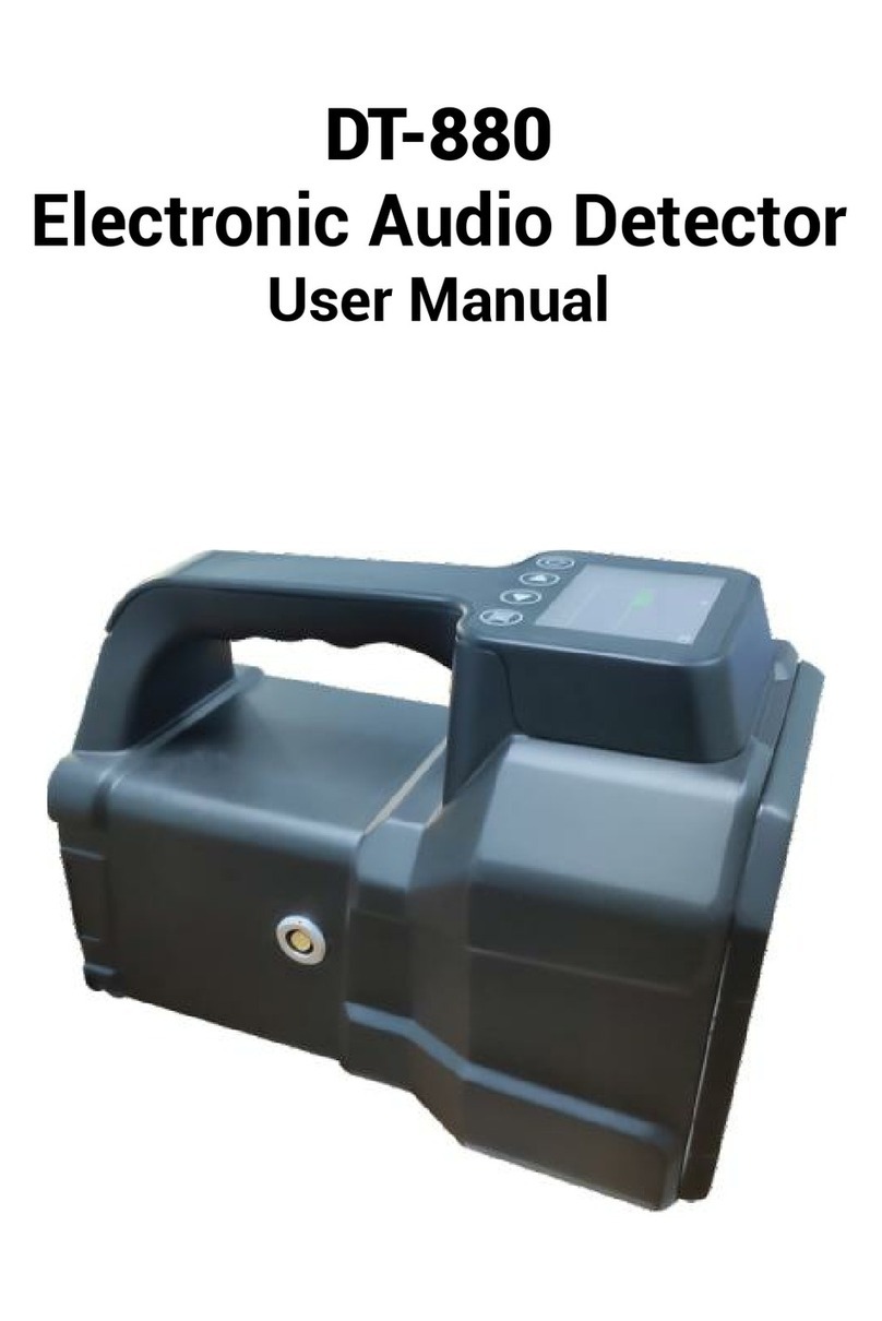 Selcom Security DT-880 User manual