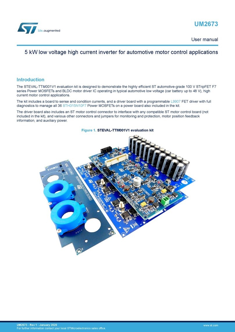 ST STEVAL-TTM001V1 User manual