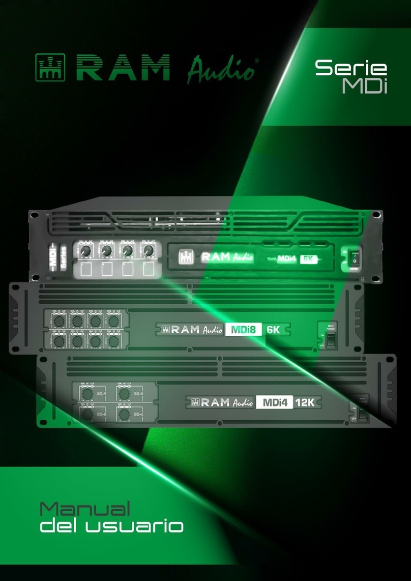 RAM MDi Series User manual