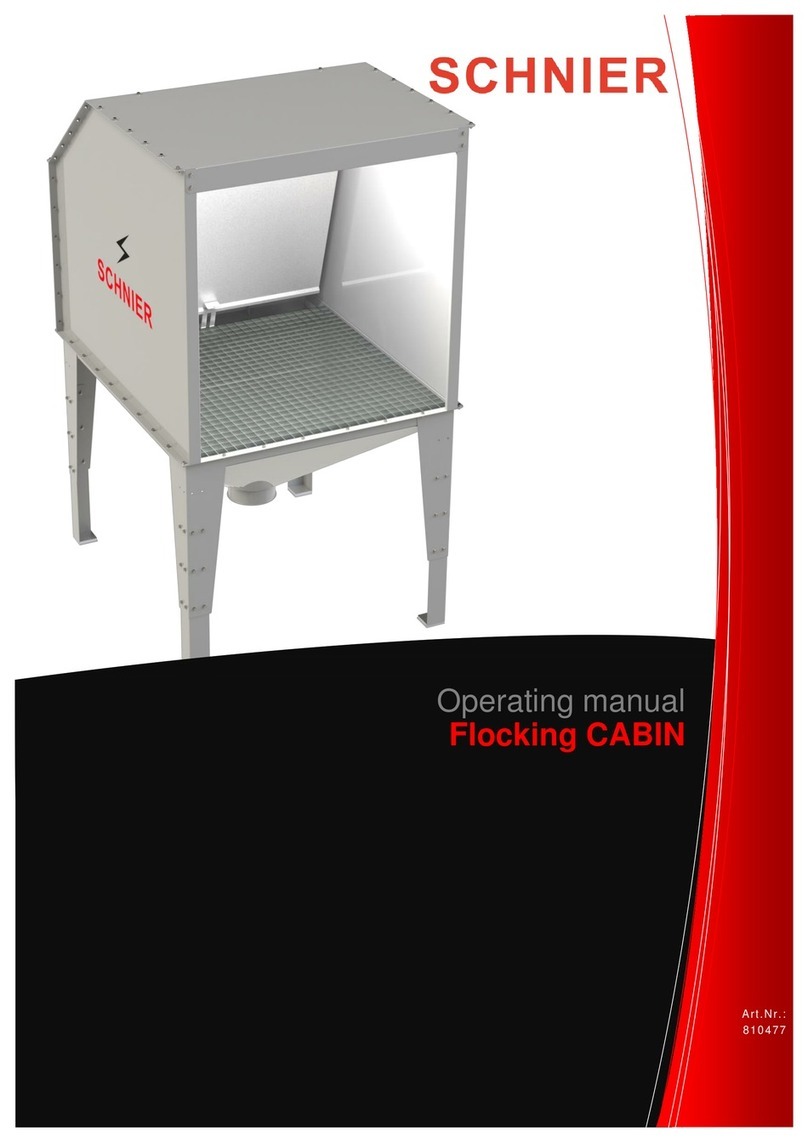 SCHNIER 810477 operating manual