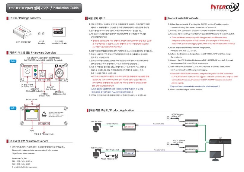Intercoax ECP-8301NP installation guide
