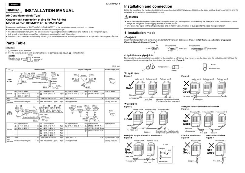 Toshiba RBM-BT14E User manual