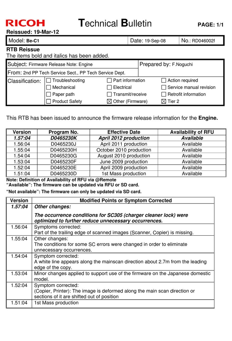 Ricoh Be-C1 Service manual