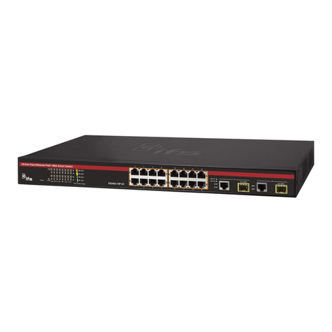 Interlogix ES2402 Series User manual