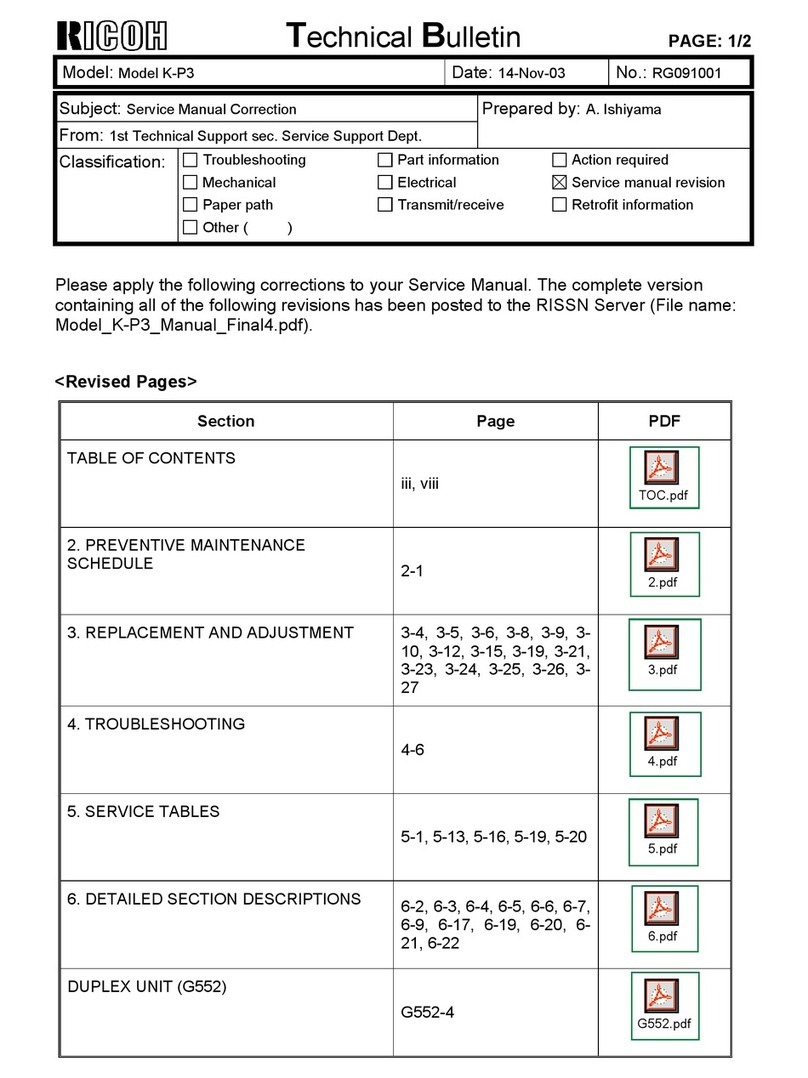Ricoh K-P3 Service manual
