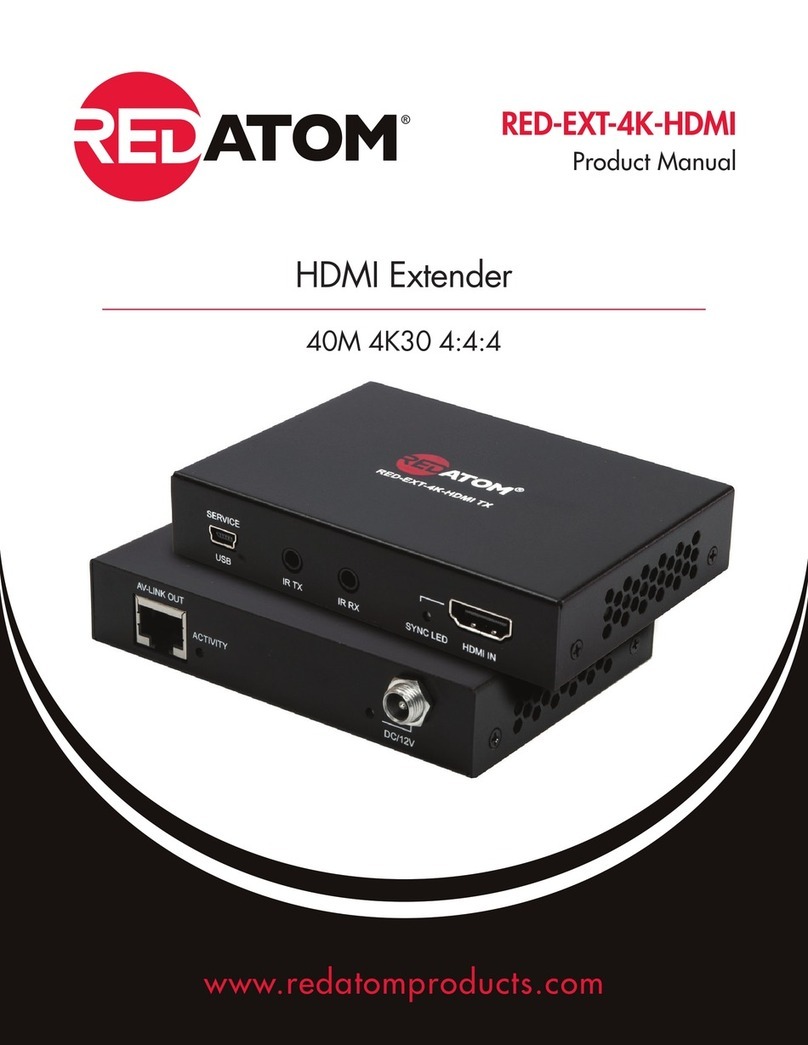 RED ATOM RED-EXT-4K-HDMI product manual