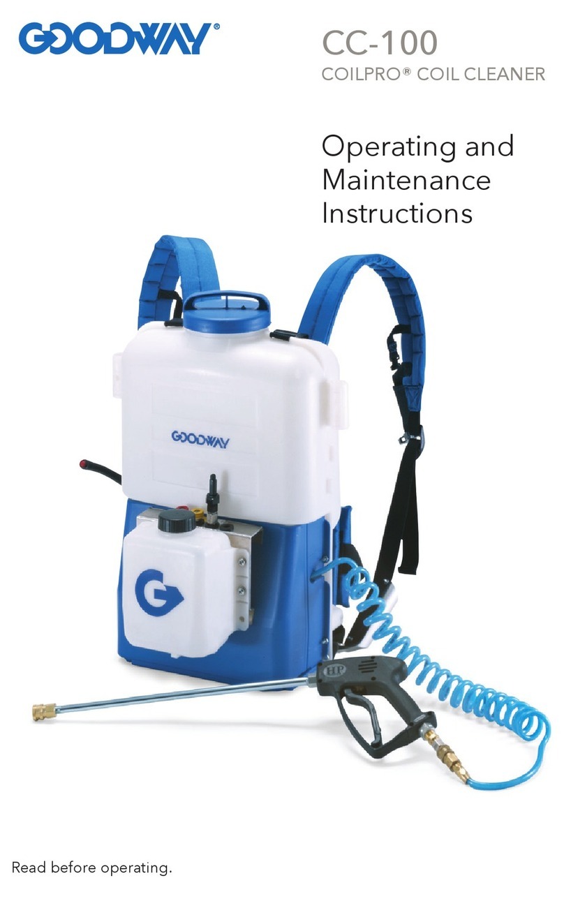 Good Way COILPRO CC-100 Manual