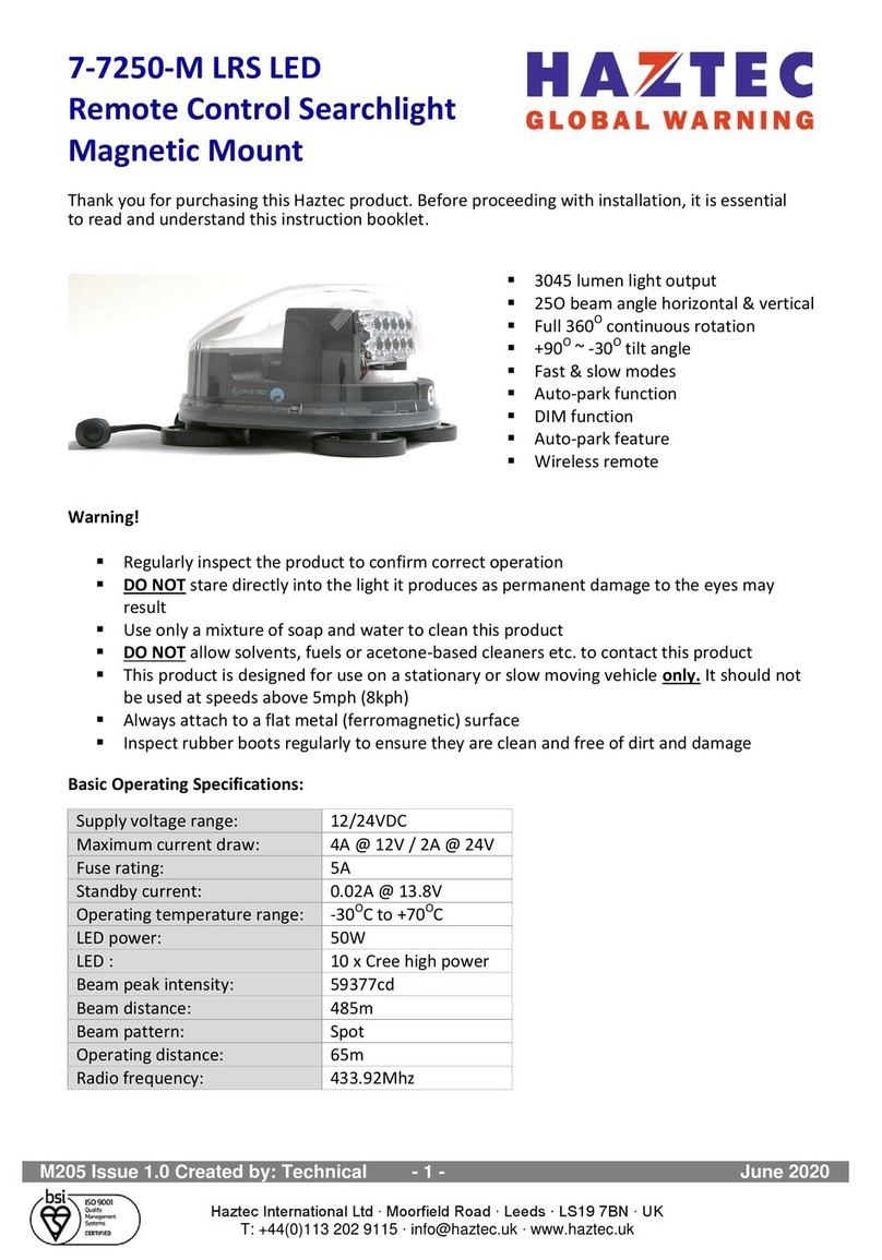 Haztec 7-7250-M LRS LED User manual
