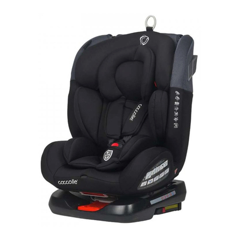 Coccolle Atira manual