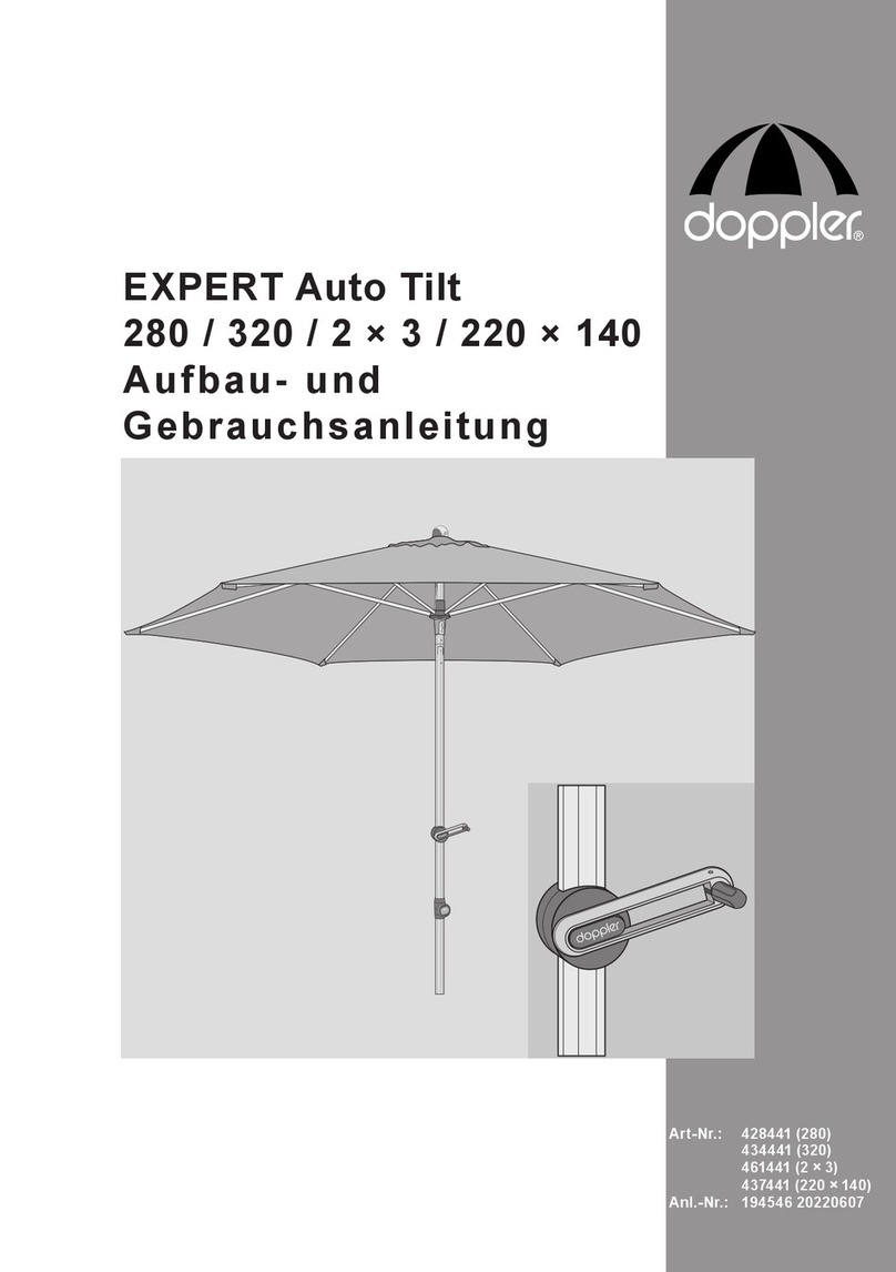 Doppler EXPERT User manual