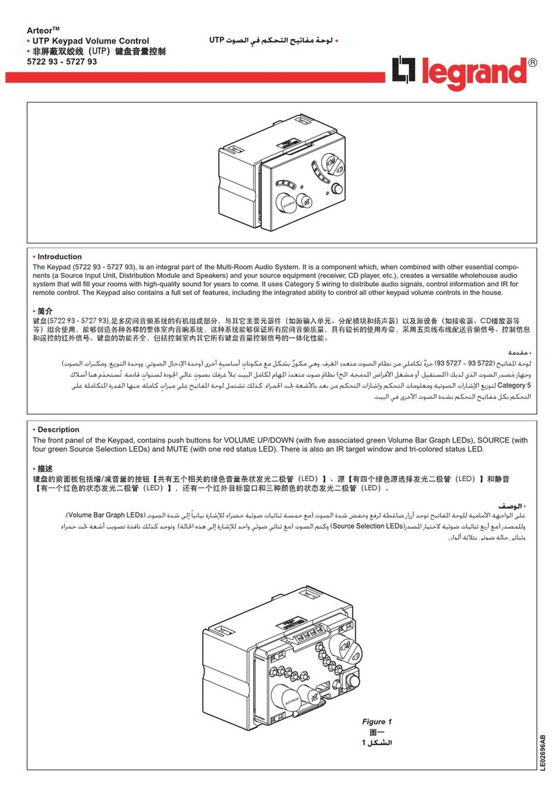 LEGRAND Arteor 5722 93 User manual