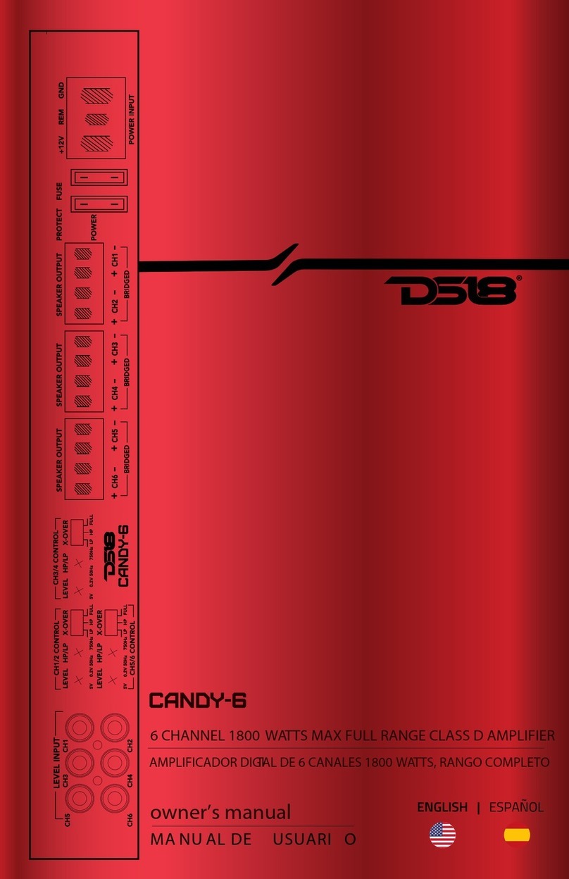 DS18 Candy-6 owner's manual