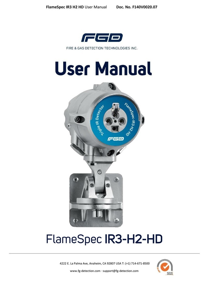 FGD FlameSpec IR3 H2 HD User manual