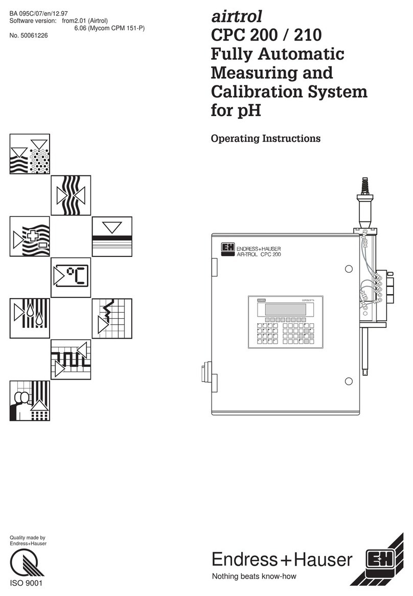 Endress+Hauser airtrol CPC 200 User manual