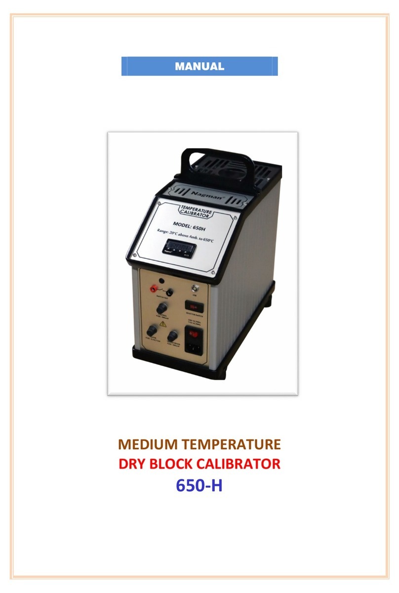 Nagman 650-H User manual