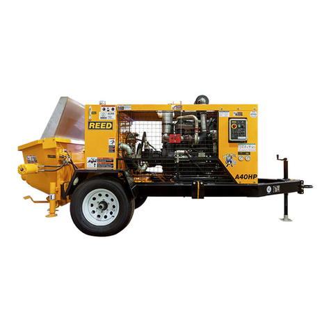 ACME REED A40HP Quick user guide