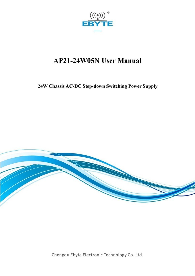 Ebyte AP21-24W05N User manual