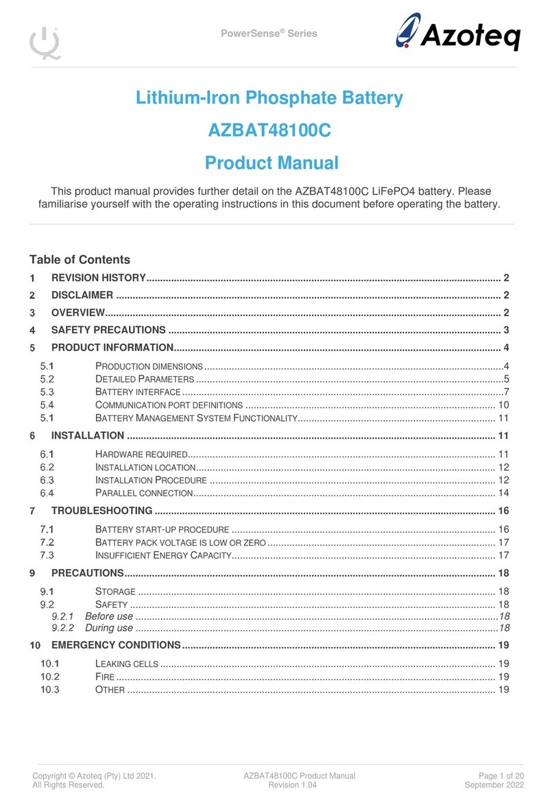 Azoteq PowerSense Series product manual