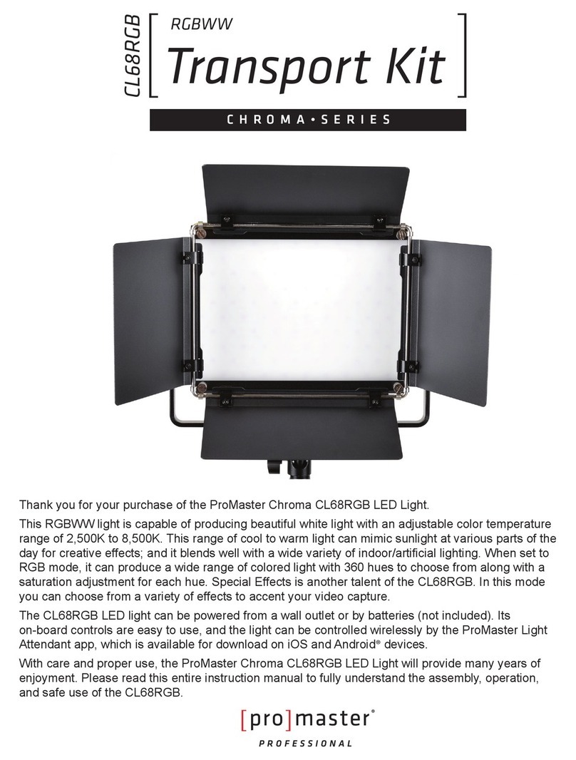 pro master CHROMA Series User manual