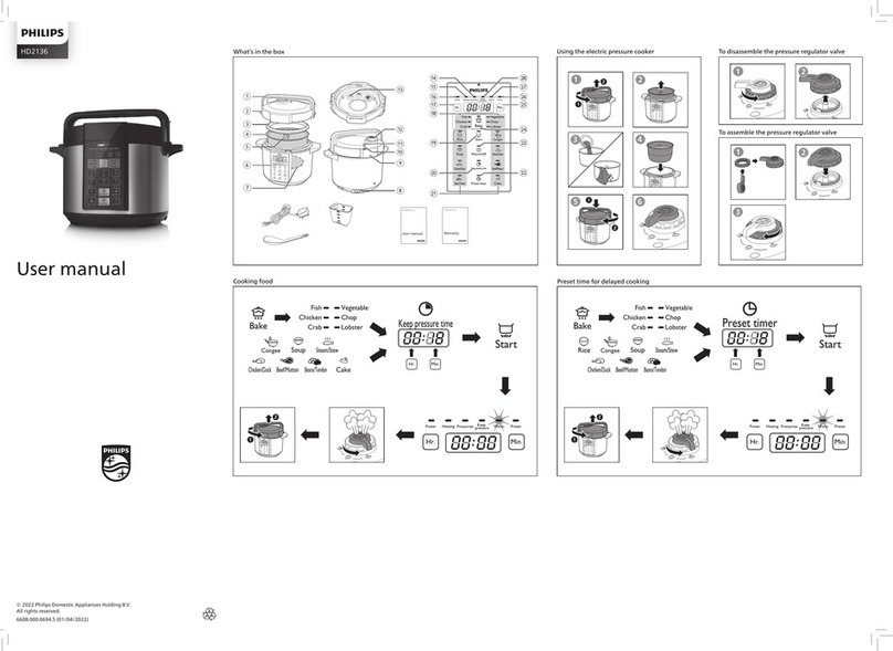 Philips HD2136 User manual