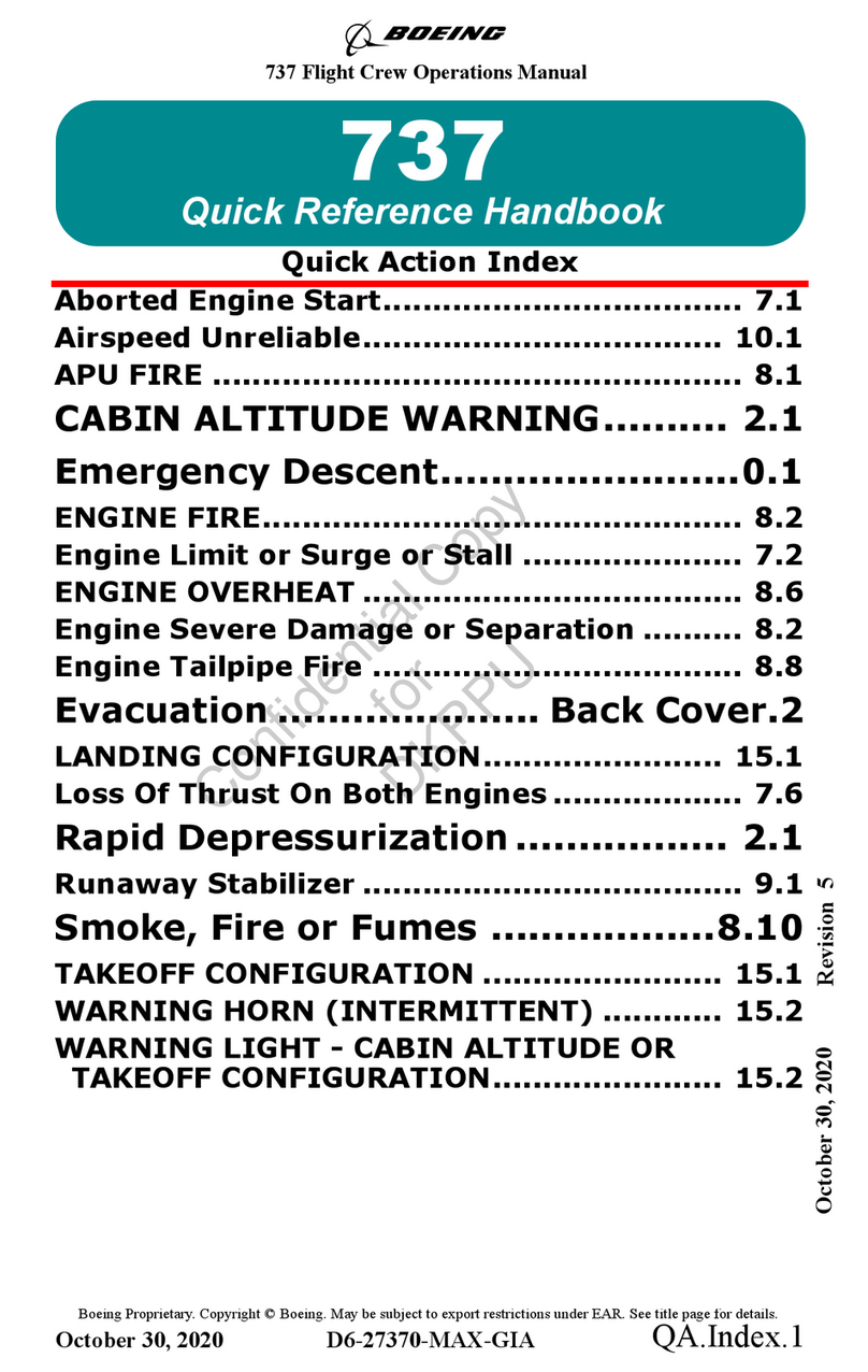 Boeing 737 Quick reference handbook