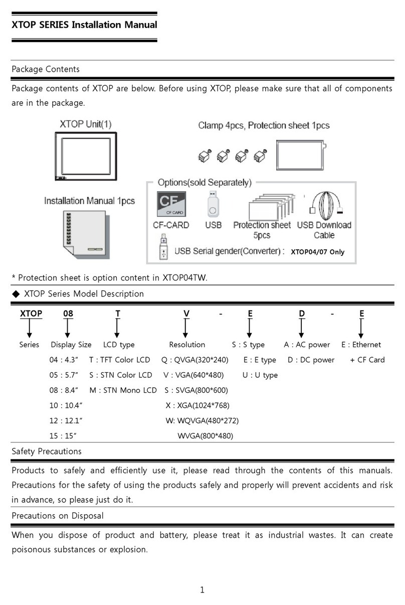 M2I XTOP Series User manual