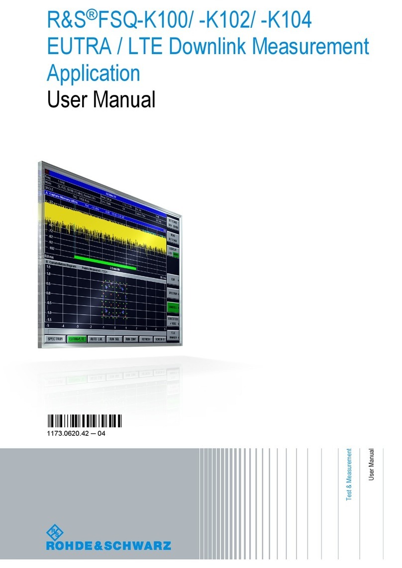 R&S FSQ-K100 User manual