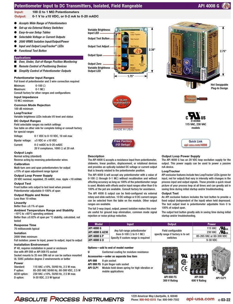 Absolute Process Instruments API 4008 G User manual