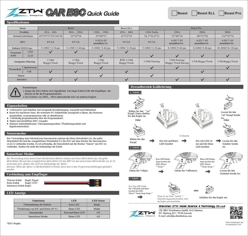 ZTW Beast quick guide