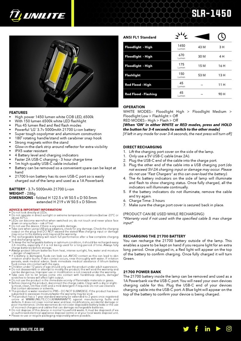 UNILITE SLR-1450 User manual UNILITE SLR-1450 User manual