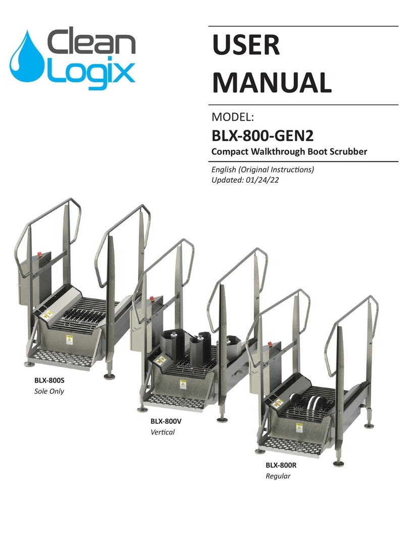 Clean Logix BLX-800-GEN2 User manual