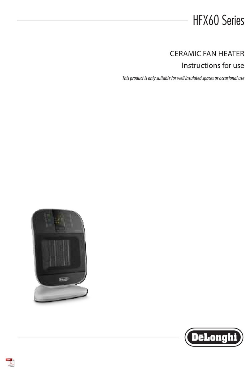 DeLonghi HFX60 Series User manual
