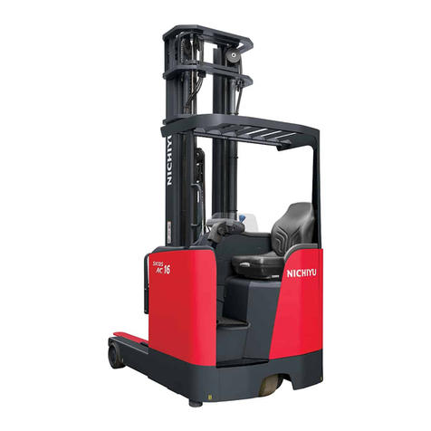 NICHIYU FBRF14 75 Series Operator's manual