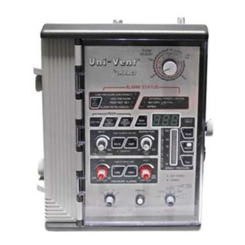 impact Eagle Uni-vent 750 quick start guide