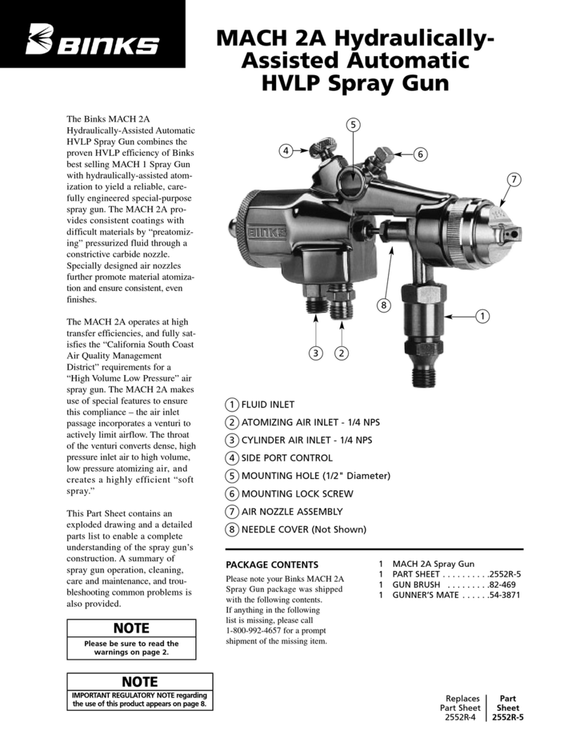 Binks MACH 2A User manual