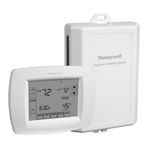 Honeywell VisionPRO THM5421C1008 quick start guide